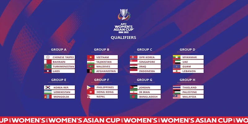 lịch thi đấu Asian Cup Cách đọc lịch thi đấu Asian Cup chi tiết