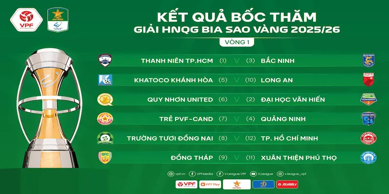 Thứ hạng của V.League 2 hôm nay chính xác nhất tại Cakhia