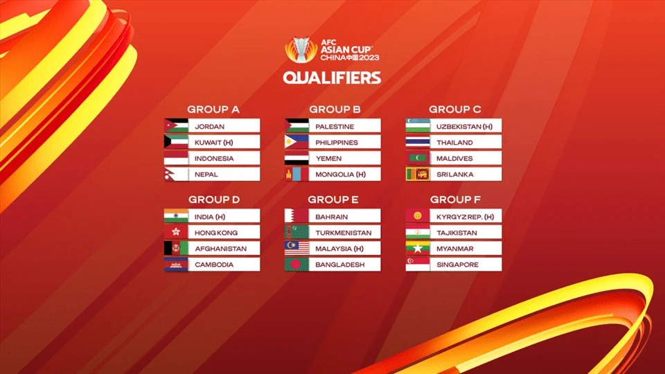 Lịch thi đấu Asian Cup đầy đủ và cập nhật chính xác nhất