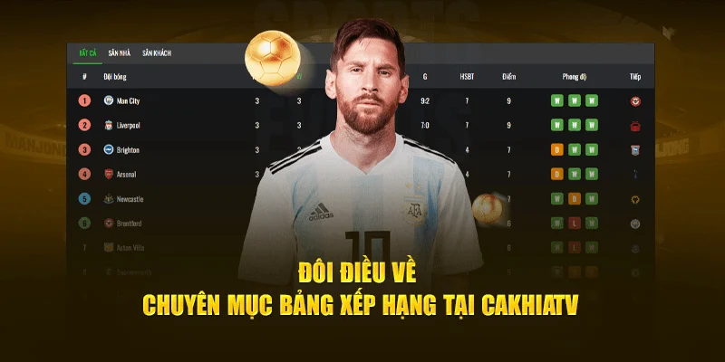 Bảng xếp hạng Vai trò quan trọng của bảng xếp hạng trong bóng đá